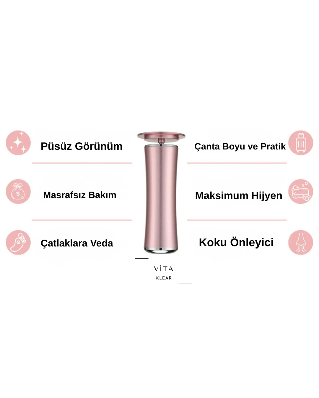 VitaKlear Profesyonel Ayak Güzellik Seti